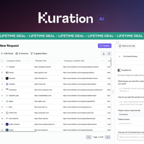 How Kuration AI Simplifies Lead Generation for Modern Businesses